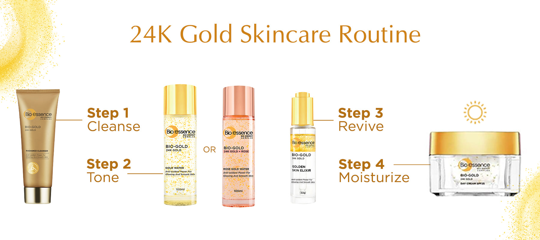 Bio-Gold
Gold
Glow
Dullness
SPF
Regime